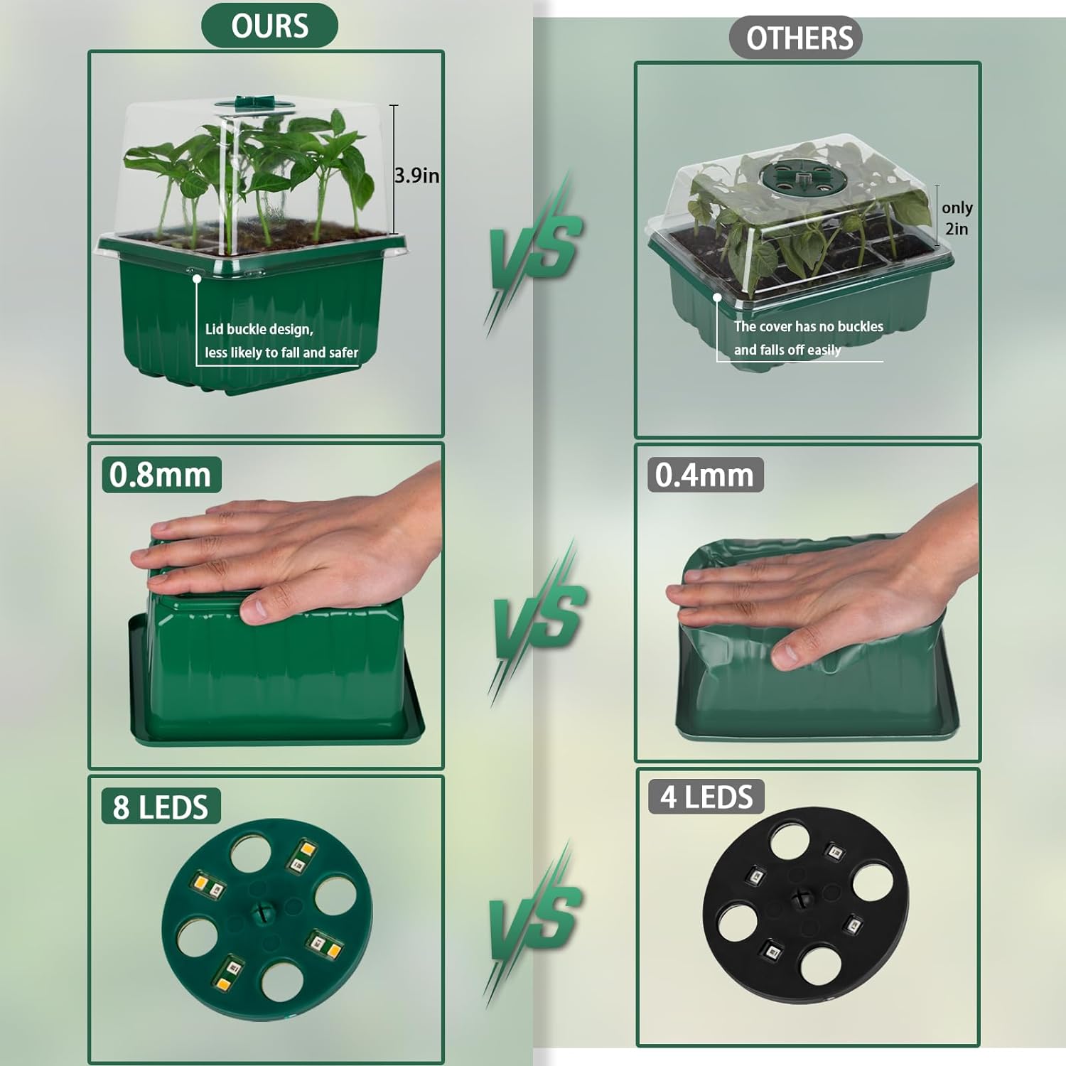 Reusable Plastic 6 Pack 72 Cel - Humidity Dome Kit ulasan dan harga